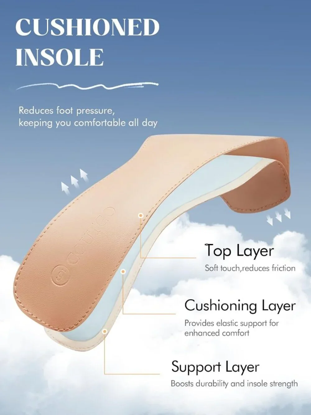 N/A heel height